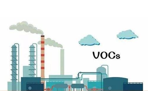 三项VOCs国标将于7月1日起全面实施