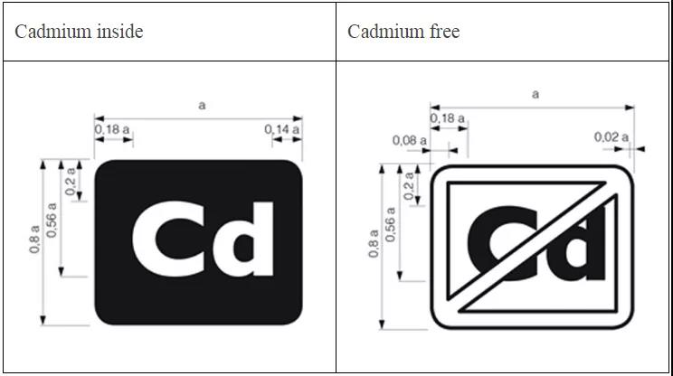“Cadmium free”标识
