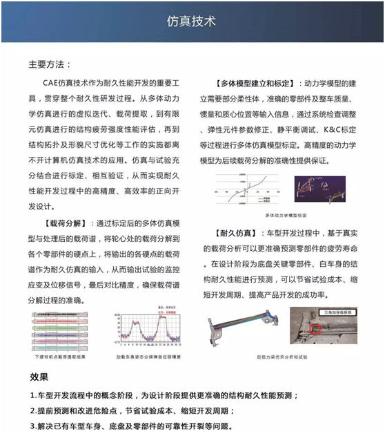 CAE仿真技术