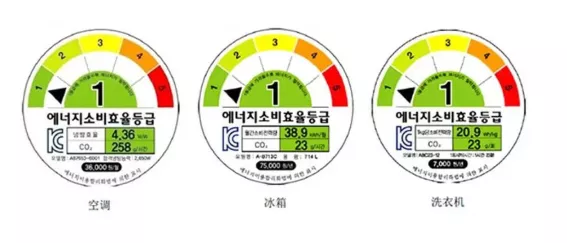 韩国能源消耗率等级标记制度