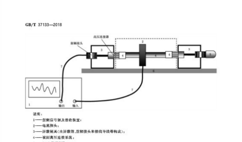 GB/T 37133-2018电动汽车用高压大电流线束和连接器技术要求