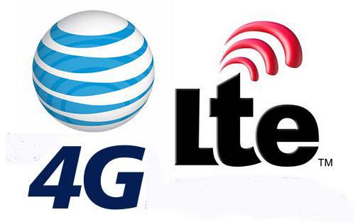 4G LTE产品检测认证服务
