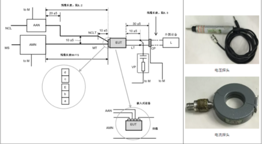 独立的调光装置、变压器或转换器的测量电路布置图